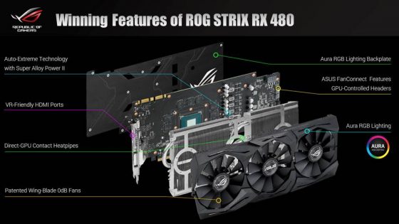 ROG STRIX RX 480 